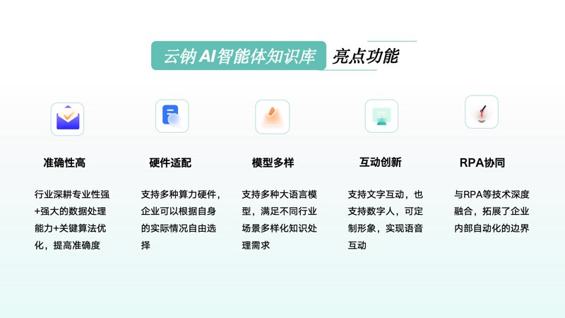企业如同知识的树：如何构建智慧的知识管理平台