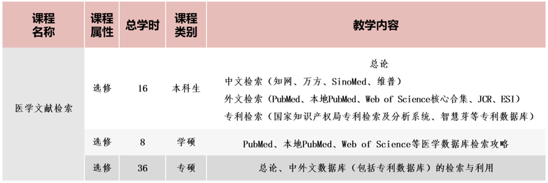 语义搜索：开启信息获取的新篇章