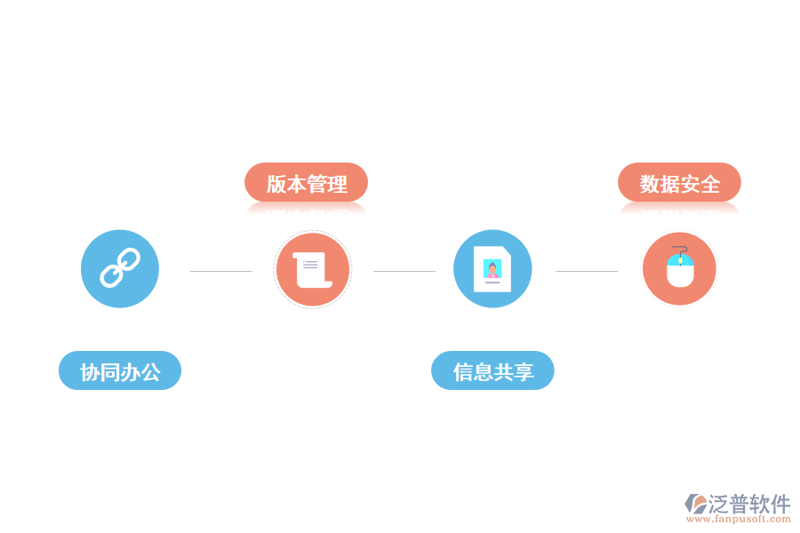 AI知识问答:智能引领未来